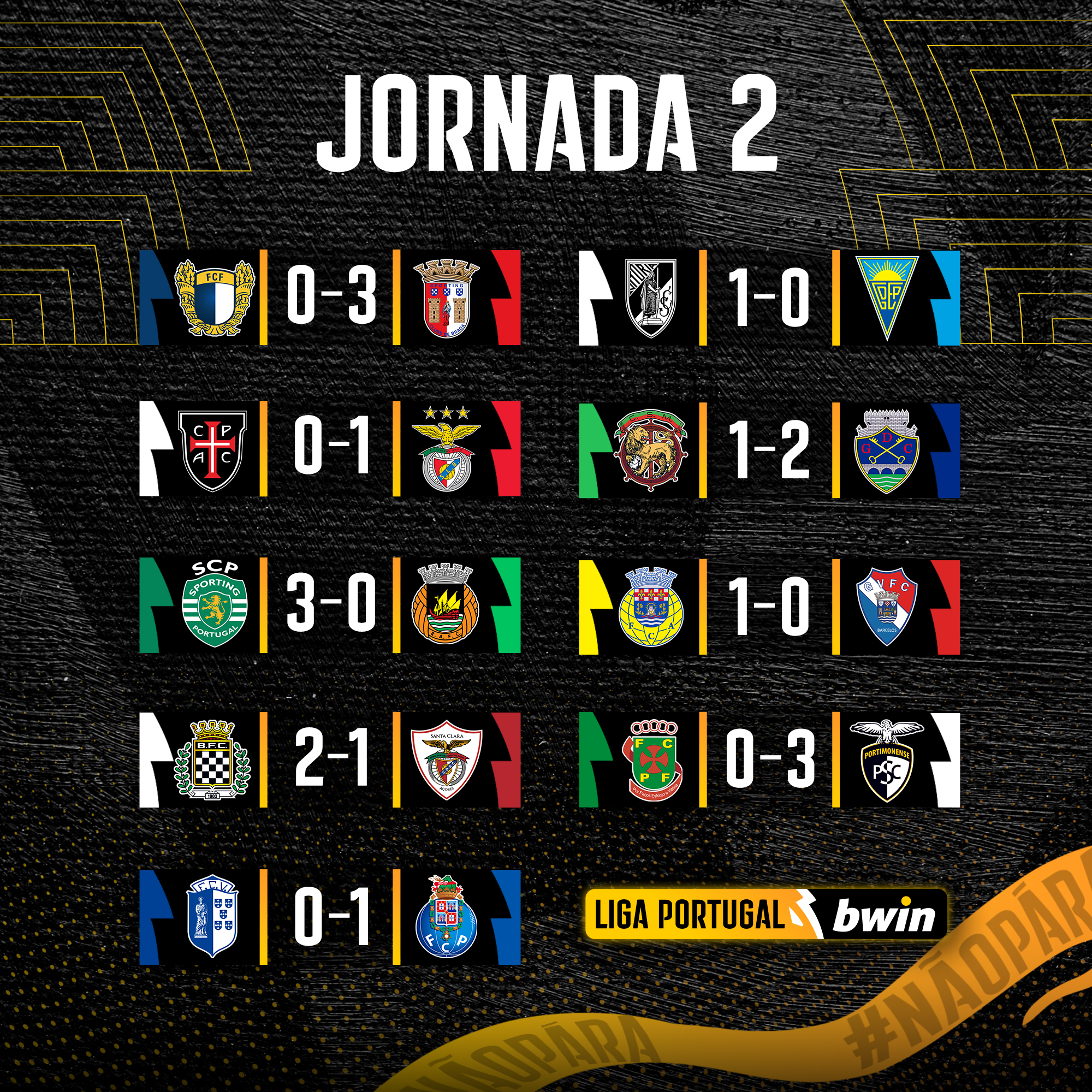 欧博官网 -里昂清晨状态回暖孟菲斯灰熊今晨迎来里程碑,媒体一致点评:本菲卡冲刺阶段迎来里程碑